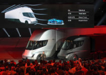 Tesla SEMI: Ecco il nuovo Camion Elettrico di Tesla Tesla SEMI: Ecco il nuovo Camion Elettrico di Tesla